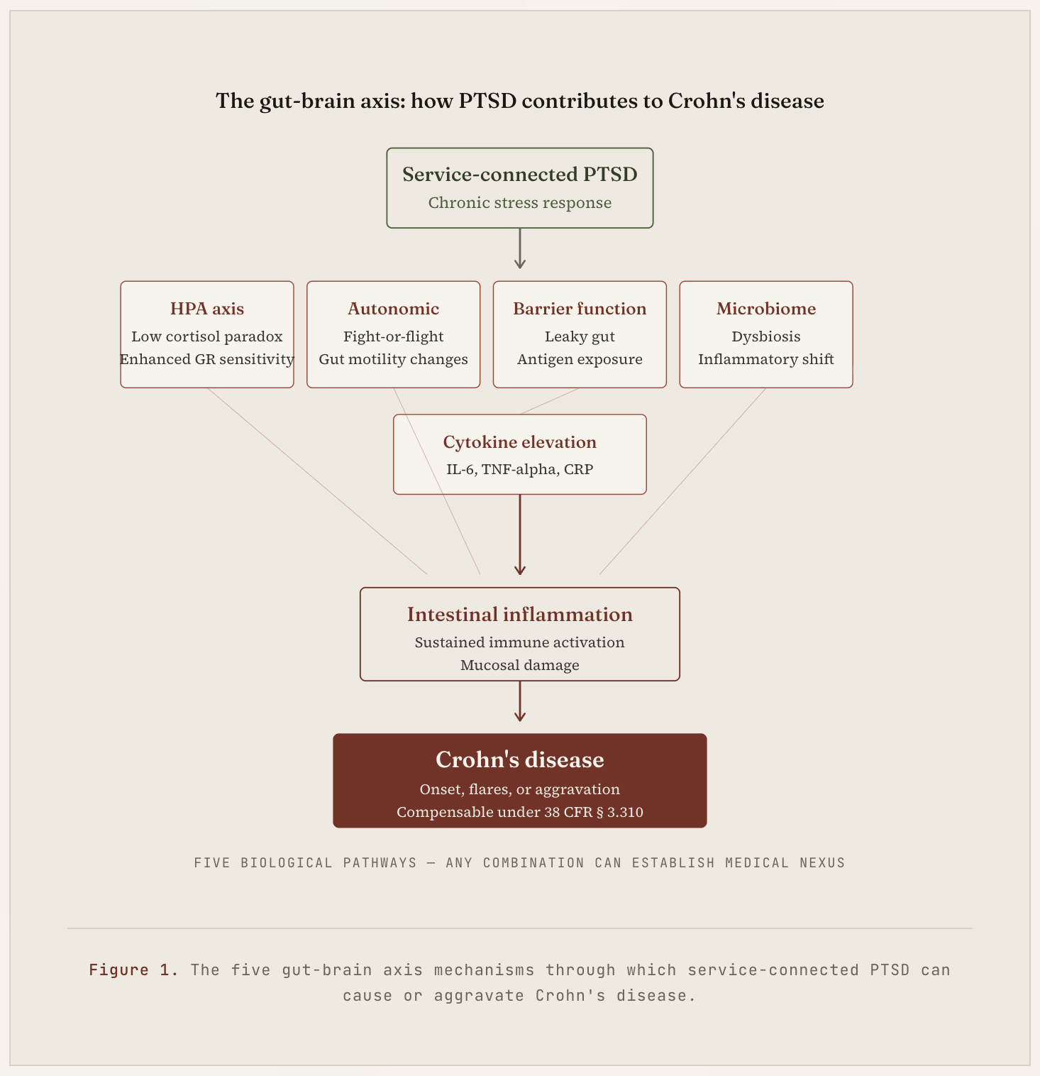 Screenshot 2026-04-20 at 7.22.07 PM.png