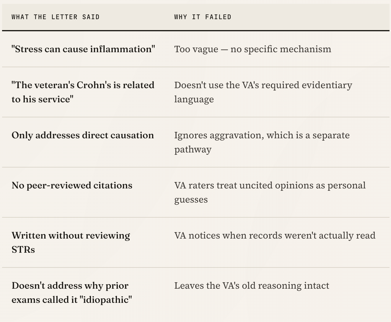 Screenshot 2026-04-20 at 7.22.48 PM.png