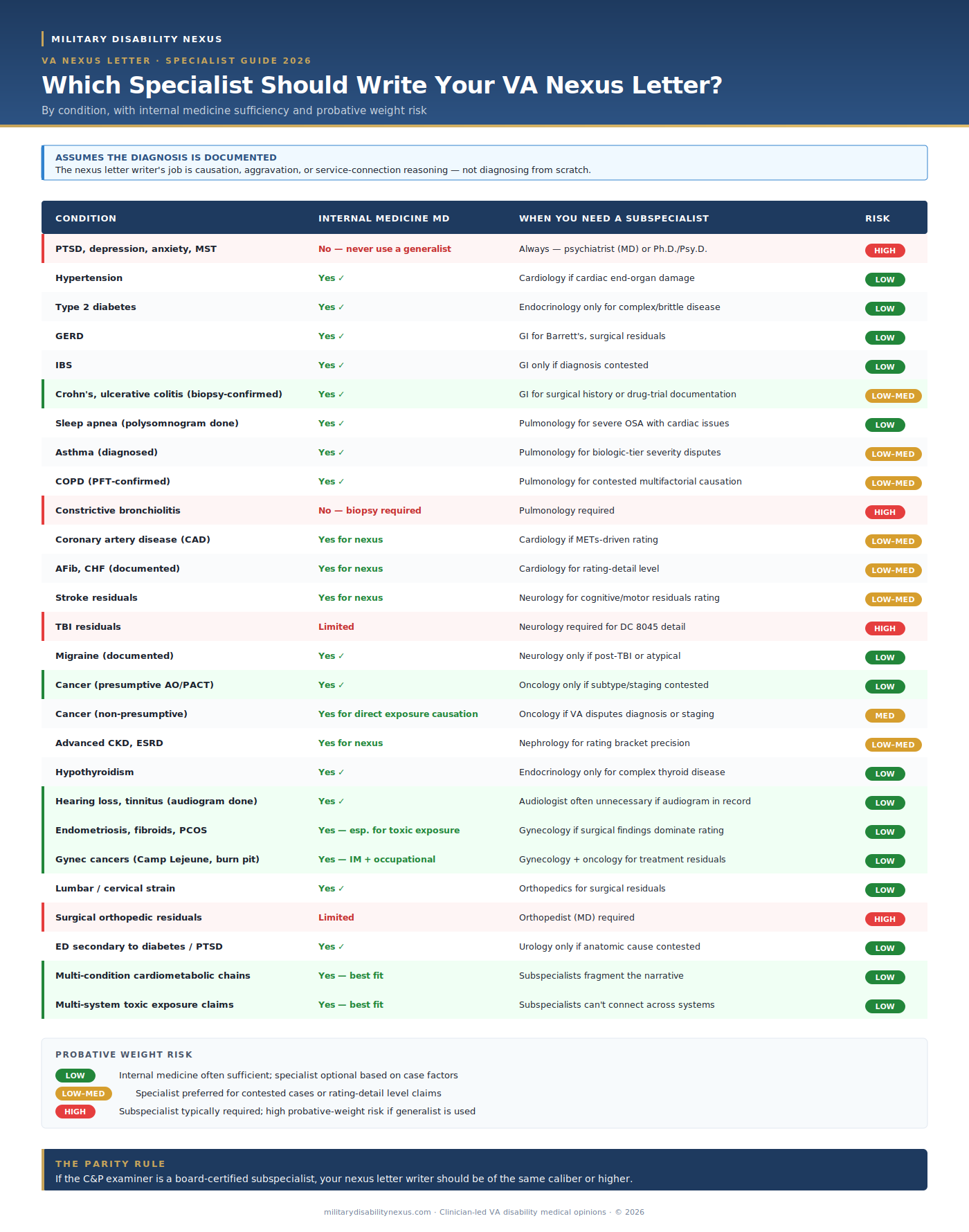 comparison_table_v2.png